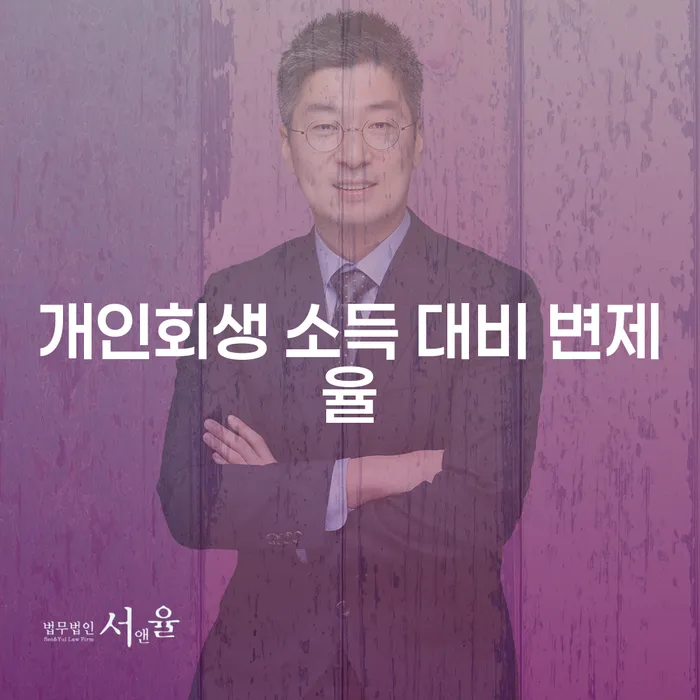 개인회생 소득 대비 변제율, 어떻게 낮출 수 있을까요?